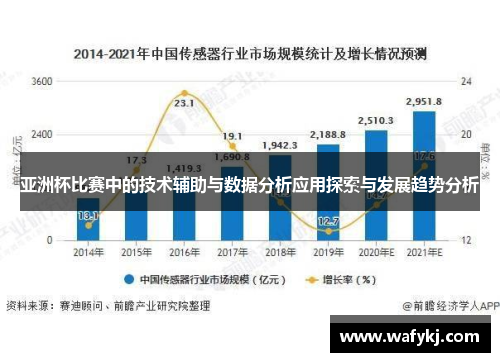 亚洲杯比赛中的技术辅助与数据分析应用探索与发展趋势分析